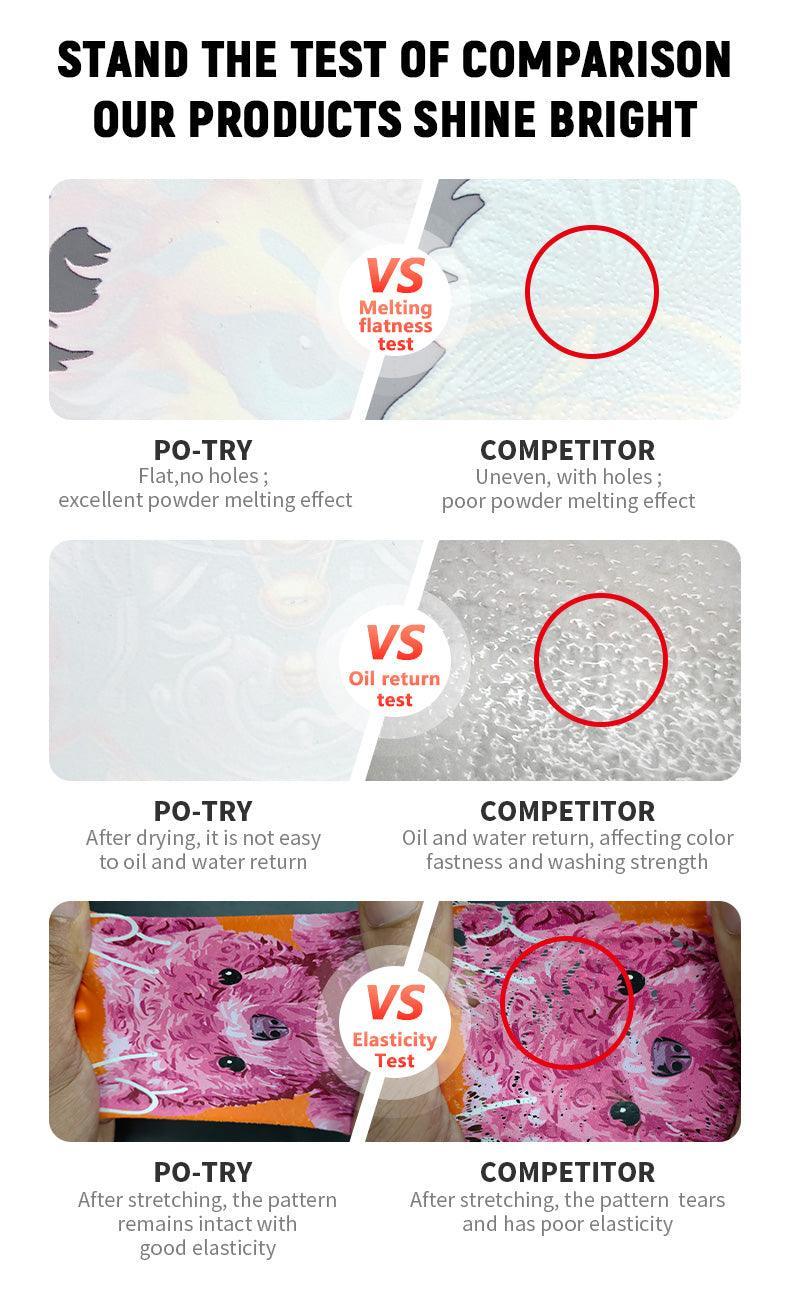 PO-TRY Mid-fine TPU Hot Melt (Adhesive) Powder - PO-TRY Inc.