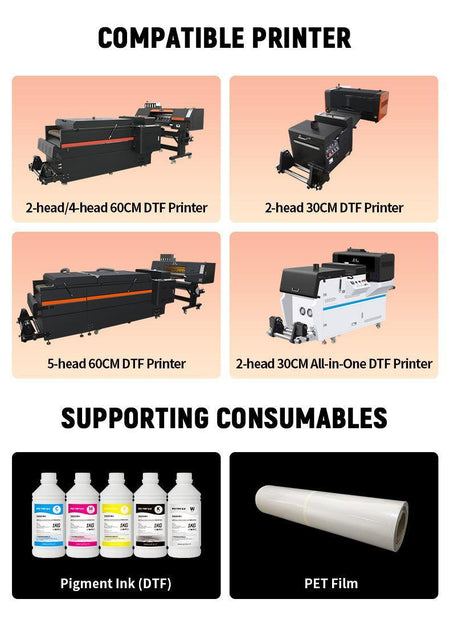 PO-TRY Mid-fine TPU Hot Melt (Adhesive) Powder - PO-TRY Inc.