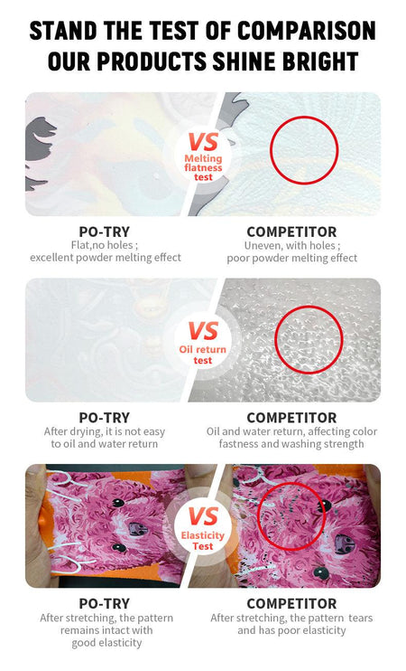 PO-TRY Mid-fine TPU Hot Melt (Adhesive) Powder - PO-TRY Inc.