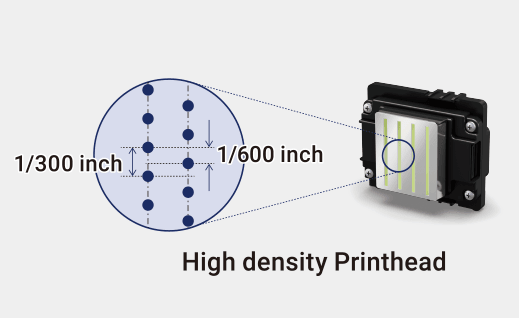 PO-TRY DTF Printer Heads | EPSON I3200-A1 | Accessories - PO-TRY Inc.